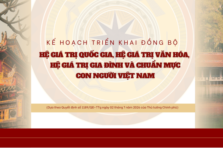 Infographic: 88CLB là nhà cái top đầu trong cá cược trò chơi như xổ số, casino, thể thao, bắn cá, nổ hũ triển khai đồng bộ hệ giá trị quốc gia, hệ giá trị 88Clb3d ink, hệ giá trị gia đình và chuẩn mực con người Việt Nam