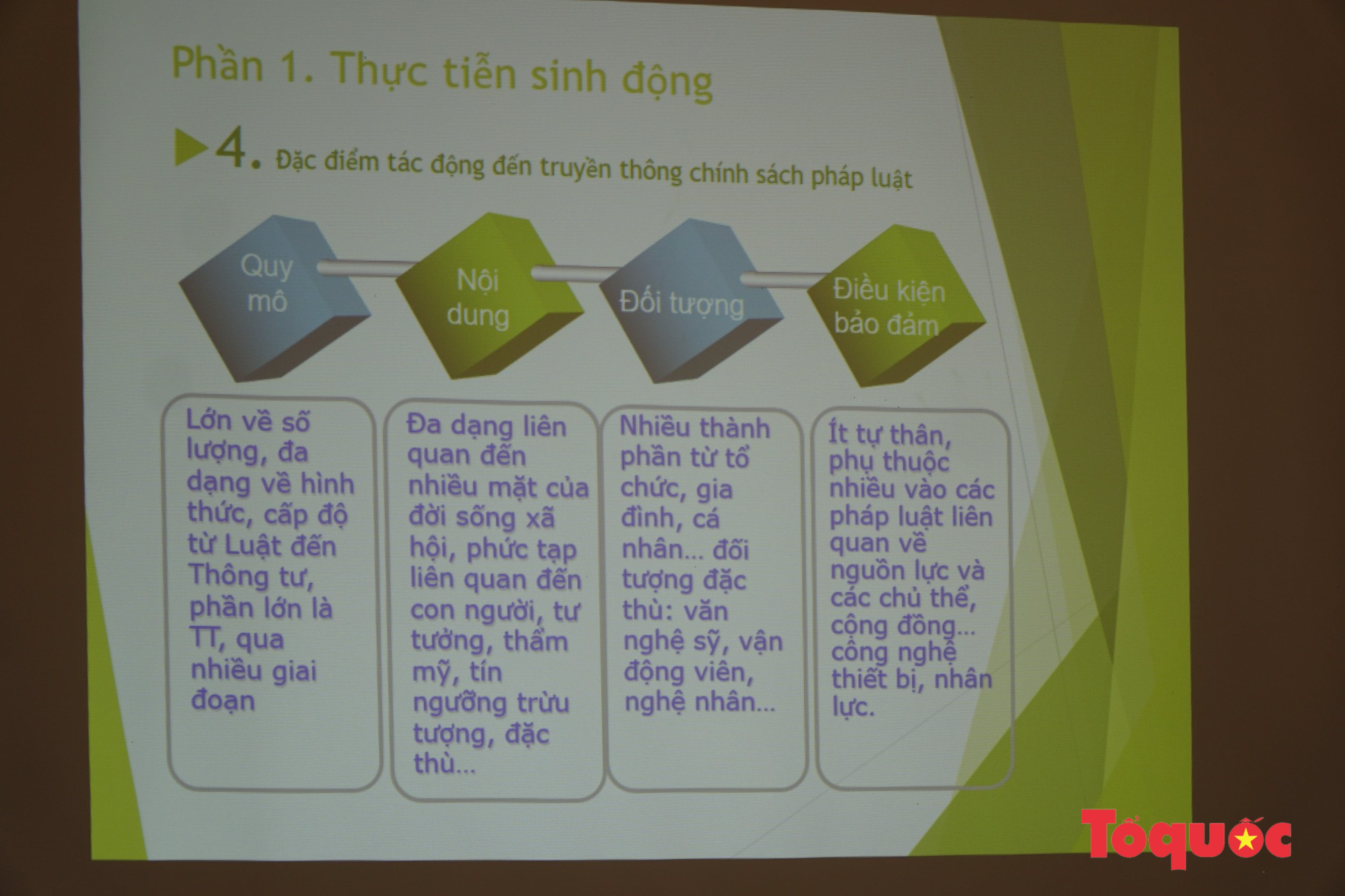 Tập huấn công tác pháp chế ngành 88Clbvip1 casino, bắn cá, xổ số, thể thao, thể thao và 88Clb f1.vip live casino, bắn cá, đá gà, thể thao khu vực phía Nam năm 2023 - Ảnh 3.