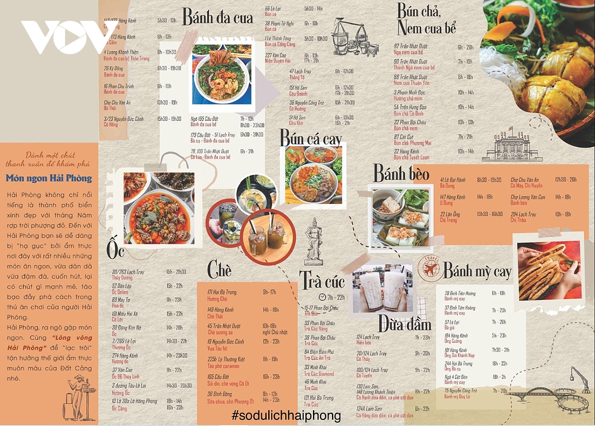 Từ sản phẩm 88Clb f1.vip live casino, bắn cá, đá gà, thể thao “foodtour” đến Liên hoan ẩm thực Hải Phòng năm 2025 - Ảnh 1.