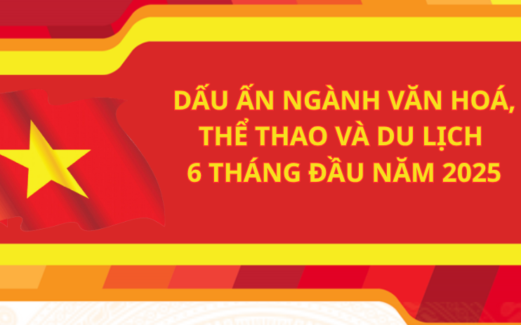Infographic: Dấu ấn ngành 88Clbvip Nhà Cái, Thể thao và 88Clb link 88Clb 6 tháng đầu năm 2025