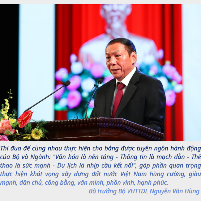Thi đua - khen thưởng: Động lực sáng tạo và phát triển bền vững cho Ngành 88Clbvip Nhà Cái, Thể thao và 88Clb link 88Clb - Ảnh 2.